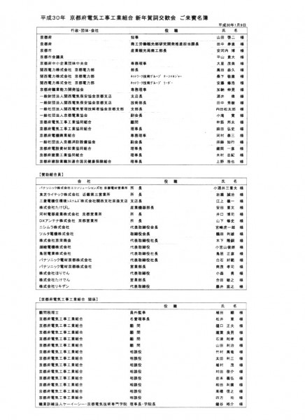 02 来賓名簿