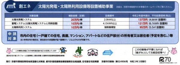 創エネ補助金明細