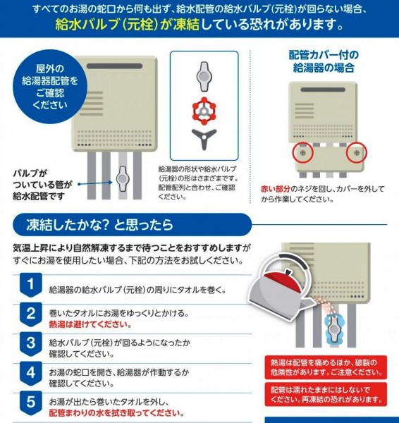 01 元栓確認